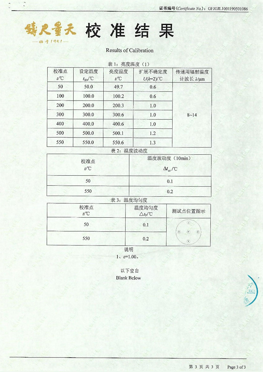 方圓檢測認(rèn)證有限公司-黑體爐案例(50-550℃)