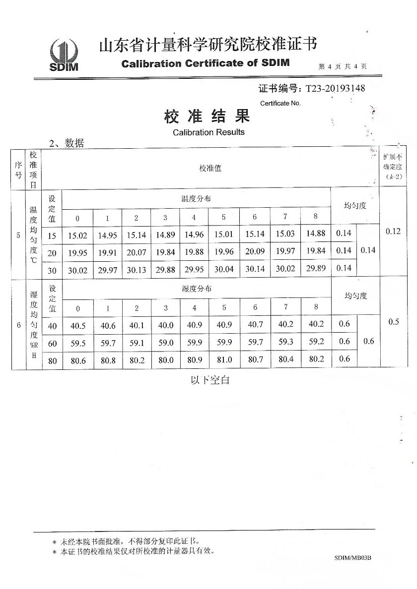赤峰鑫椿檢測(cè)技術(shù)服務(wù)有限公司-溫濕度標(biāo)準(zhǔn)箱案例
