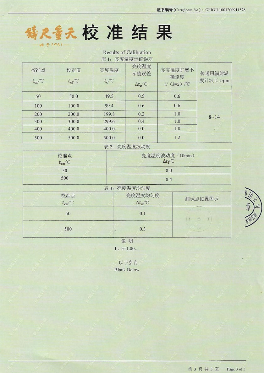 廈門精量校準檢測技術有限公司-黑體輻射源